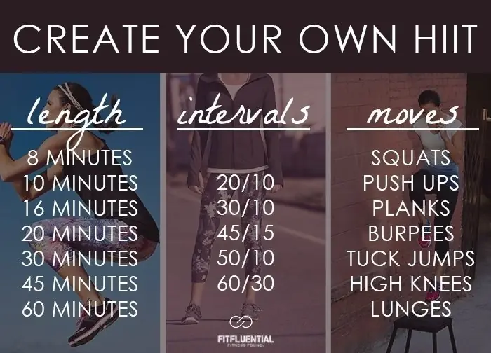 The longer the workout session, the better