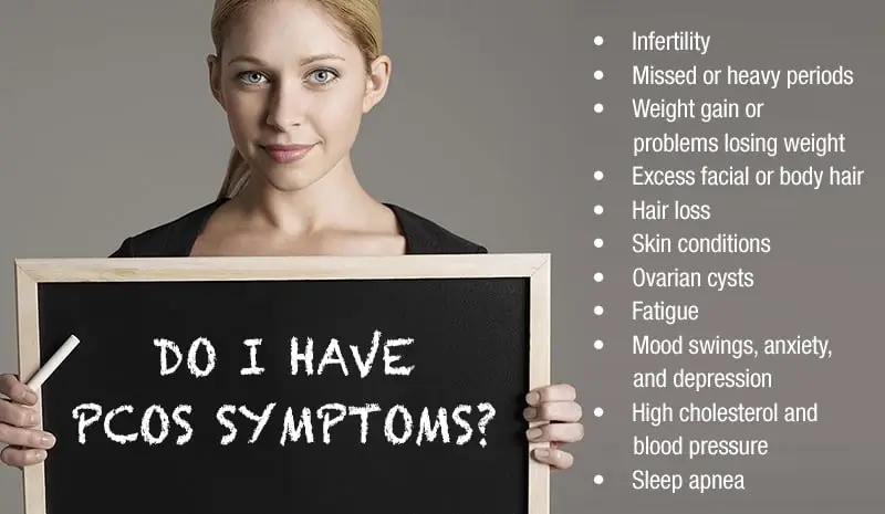 Polycystic Ovarian Syndrome (PCOS)